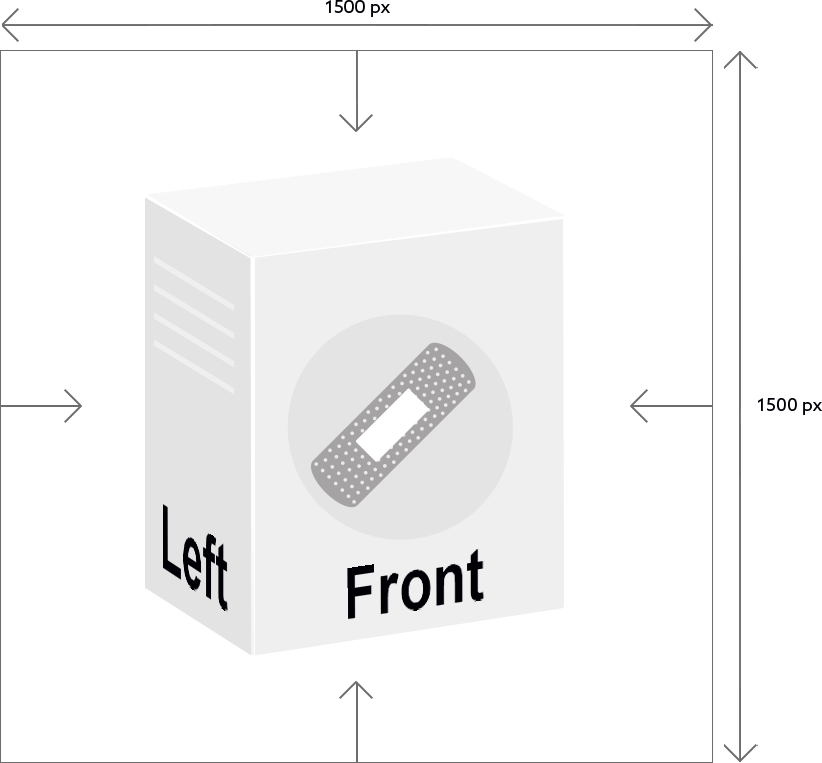 visible sides visualisation